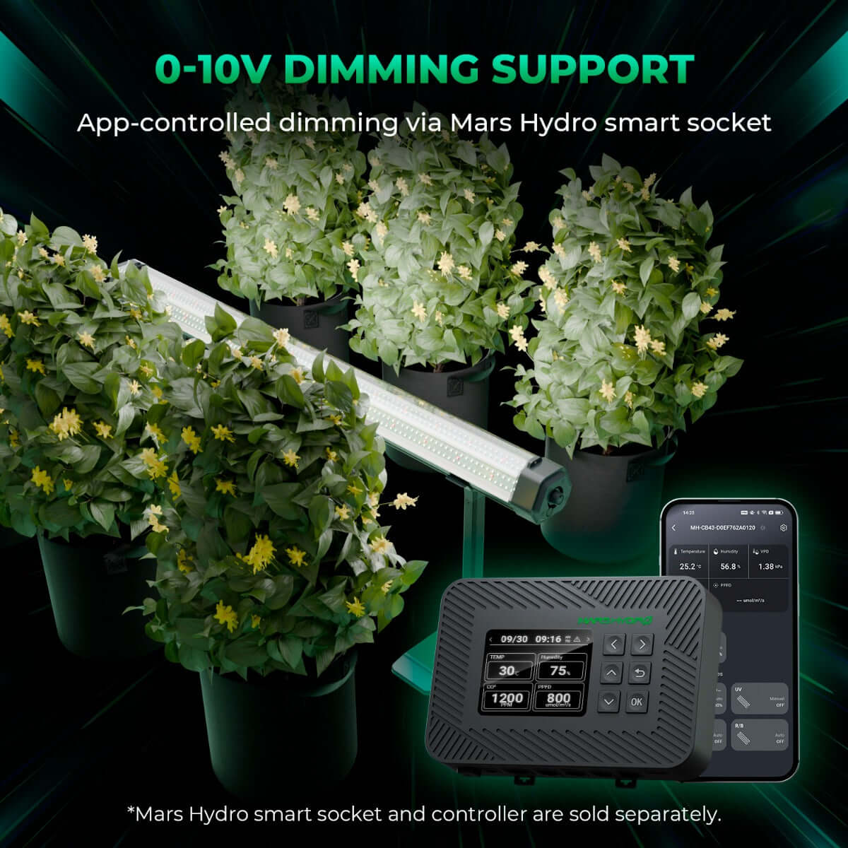 Mars Hydro ADlite-100 100W Under Canopy LED Grow Light product image 3