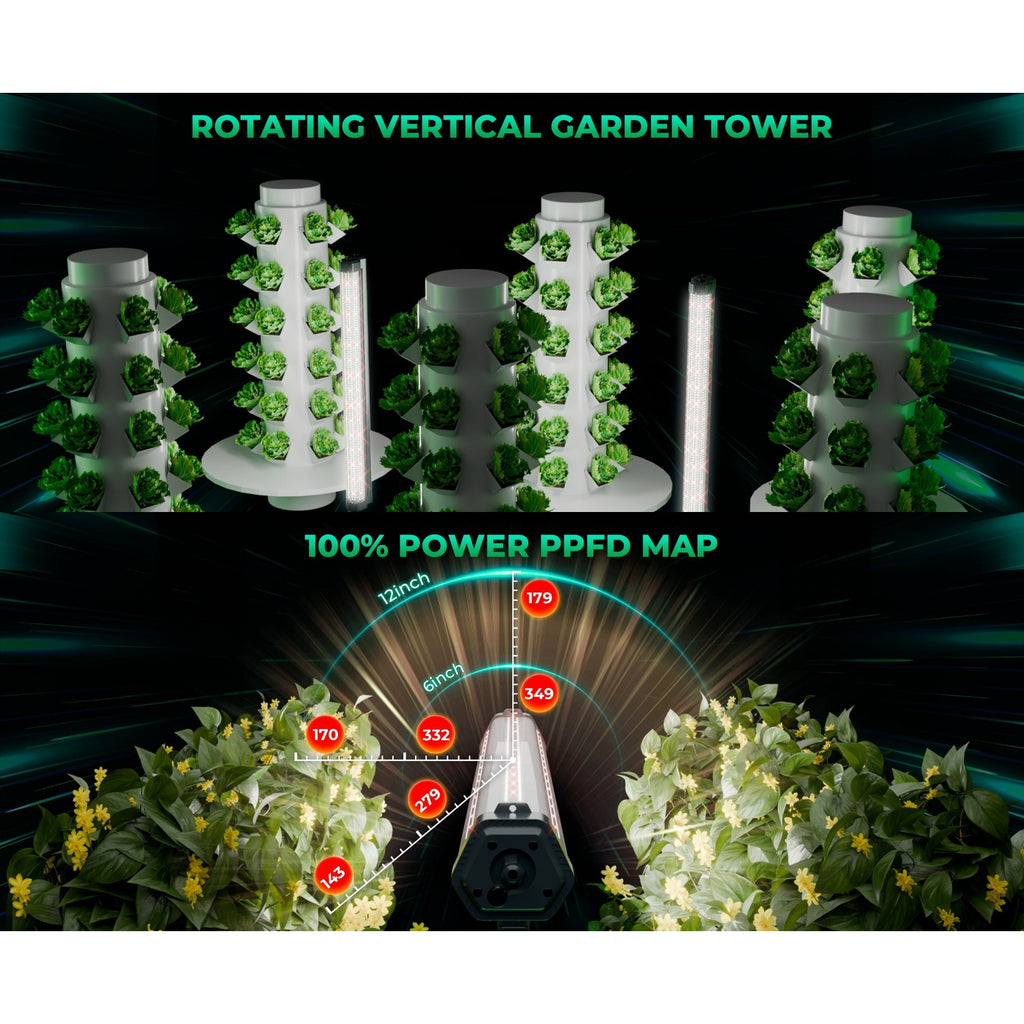 Mars Hydro ADlite-100 100W Under Canopy LED Grow Light product image 5