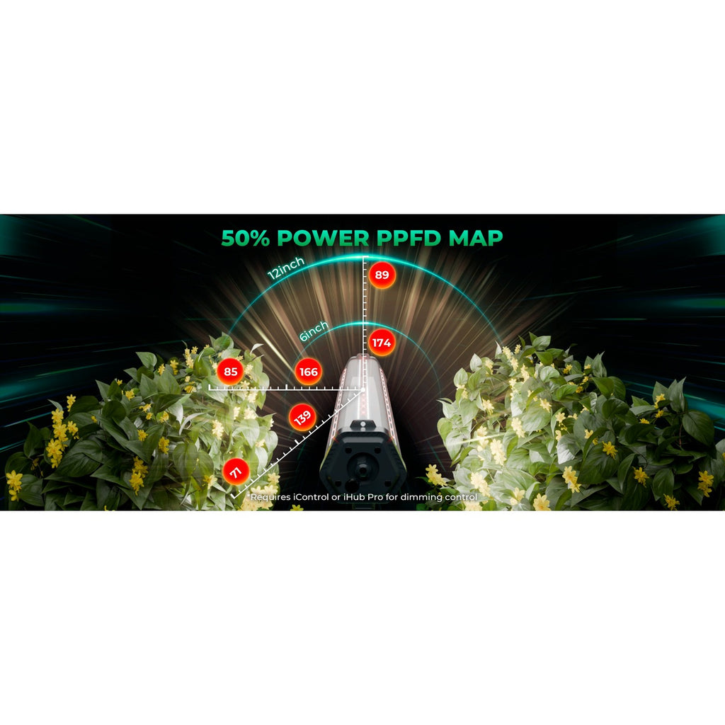 Mars Hydro ADlite-100 100W Under Canopy LED Grow Light product image 6