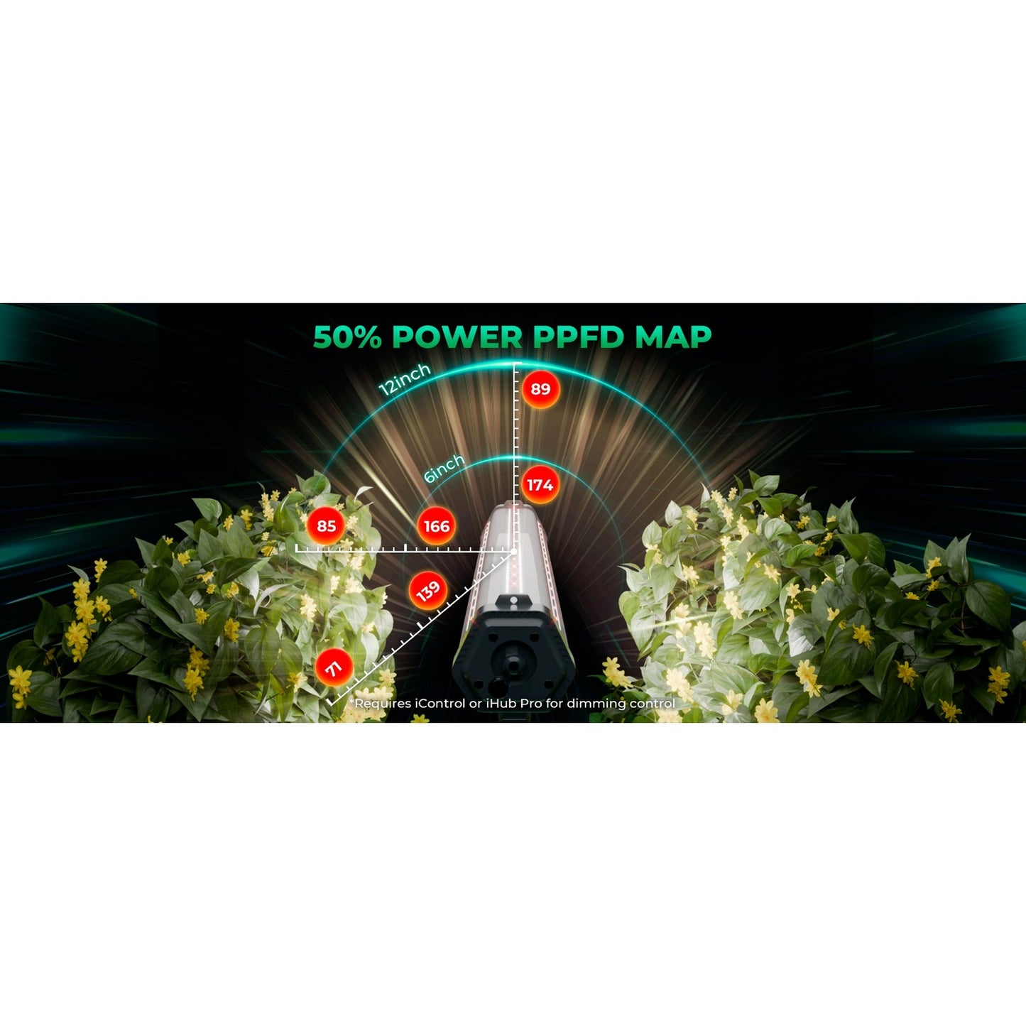 Mars Hydro ADlite-100 100W Under Canopy LED Grow Light product image 6