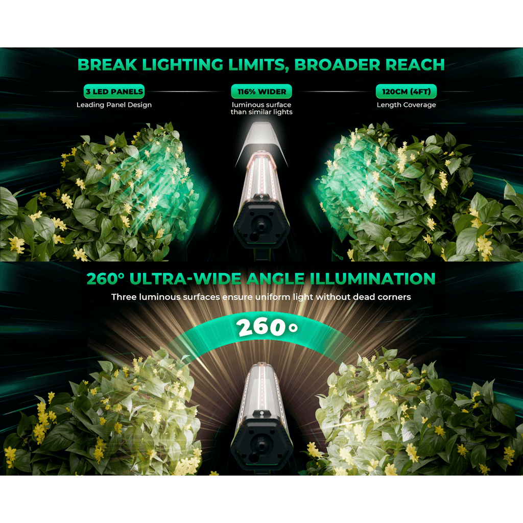 Mars Hydro ADlite-100 100W Under Canopy LED Grow Light product image 8