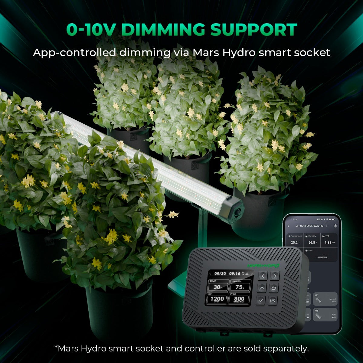Mars Hydro ADlite-100 100W Under Canopy LED Grow Light product image 8