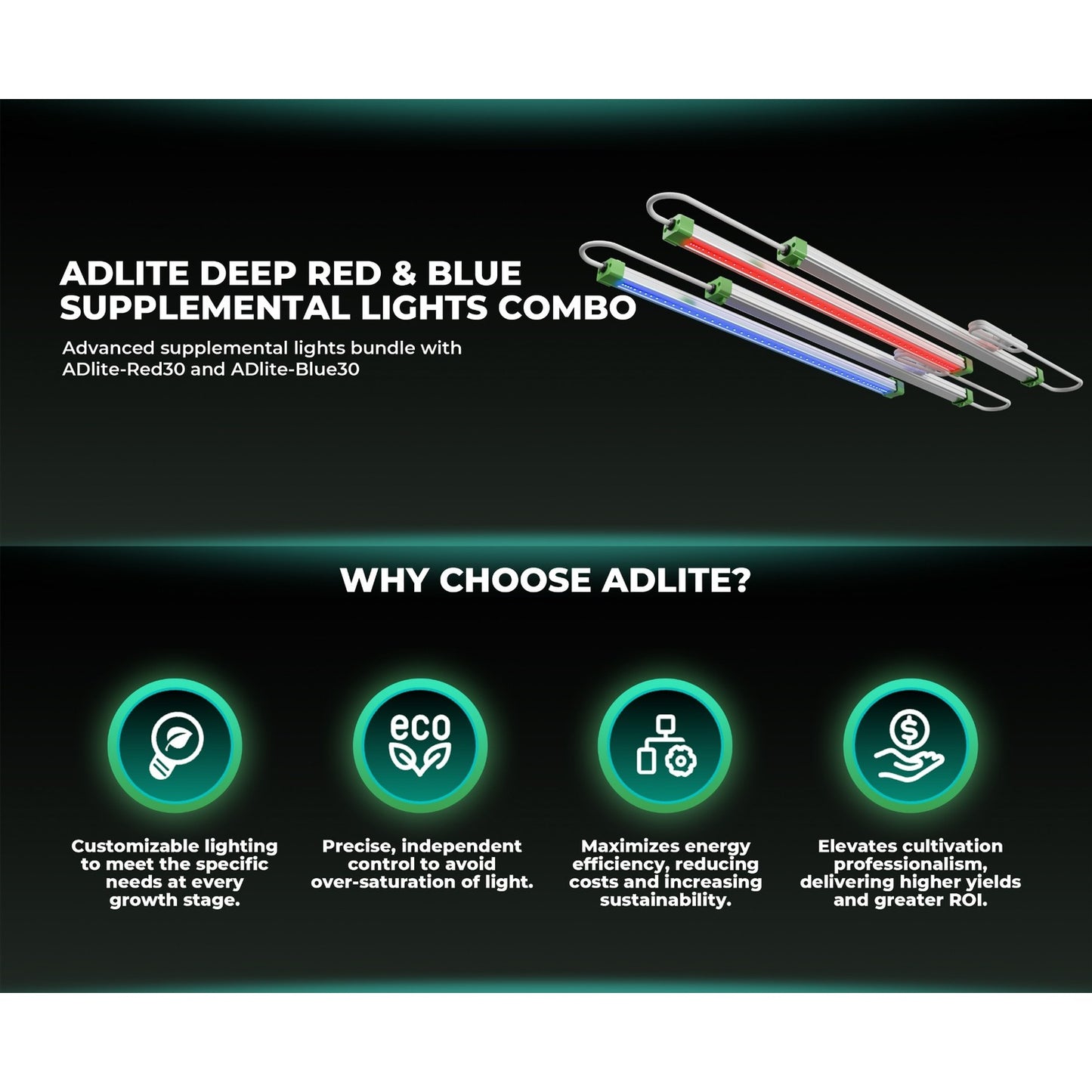 Mars Hydro ADlite Deep Red 15W + Blue 15W Supplemental LED Grow Light product image 4