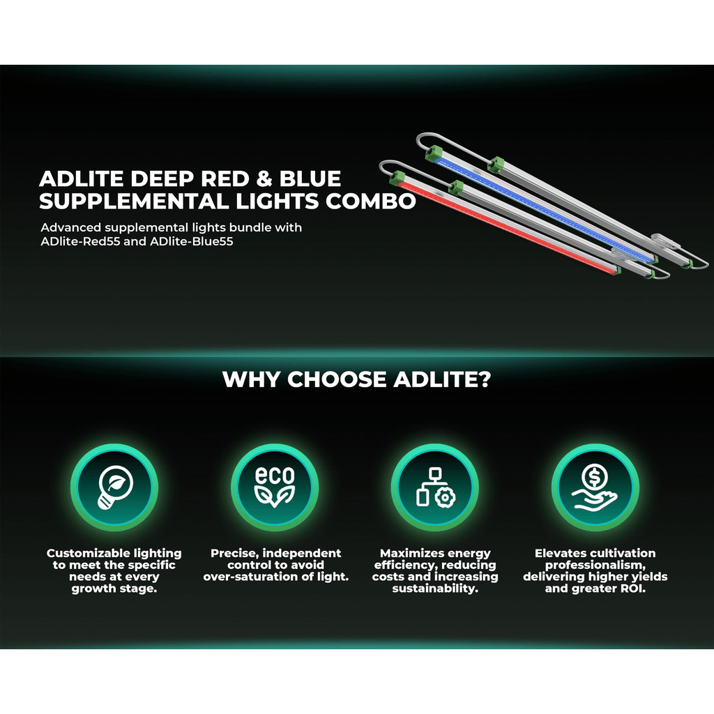 Mars Hydro ADlite Deep Red 27W + Blue 27W Supplemental LED Grow Light product image 12