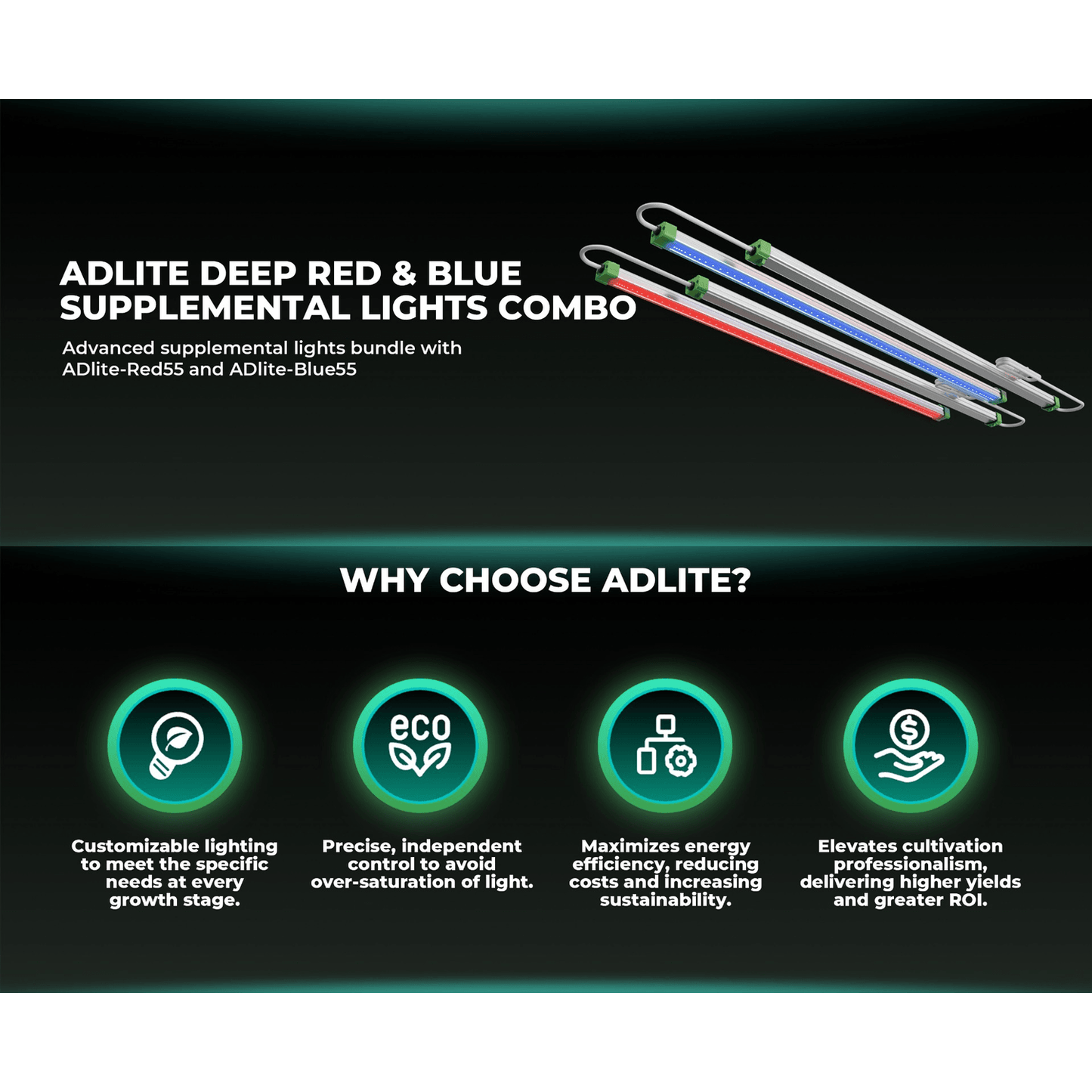 Mars Hydro ADlite Deep Red 27W + Blue 27W Supplemental LED Grow Light product image 12