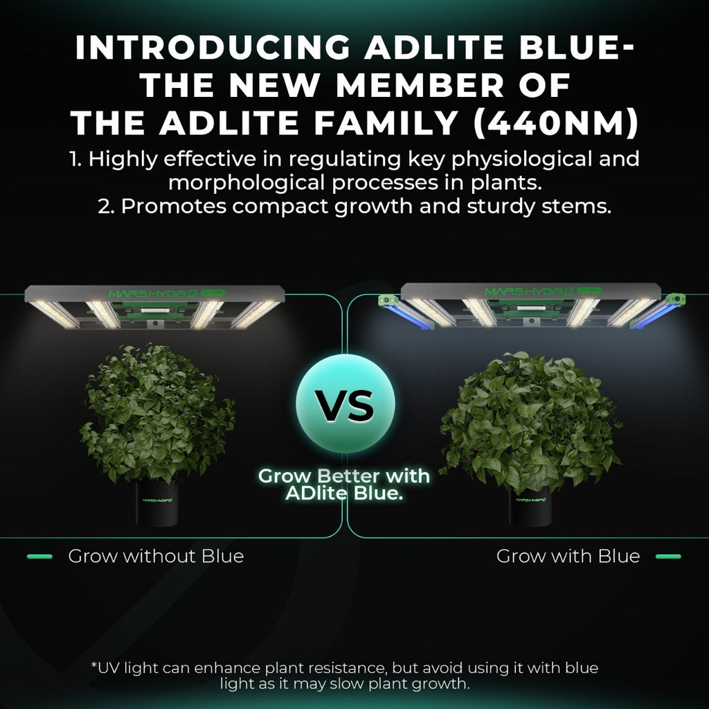 Mars Hydro ADlite Deep Red 27W + Blue 27W Supplemental LED Grow Light product image 15
