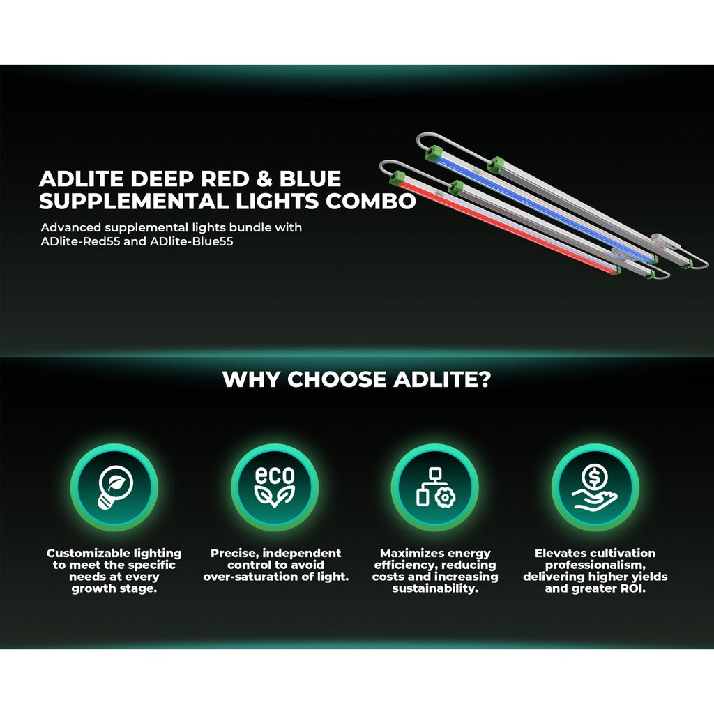 Mars Hydro ADlite Deep Red 27W + Blue 27W Supplemental LED Grow Light product image 4