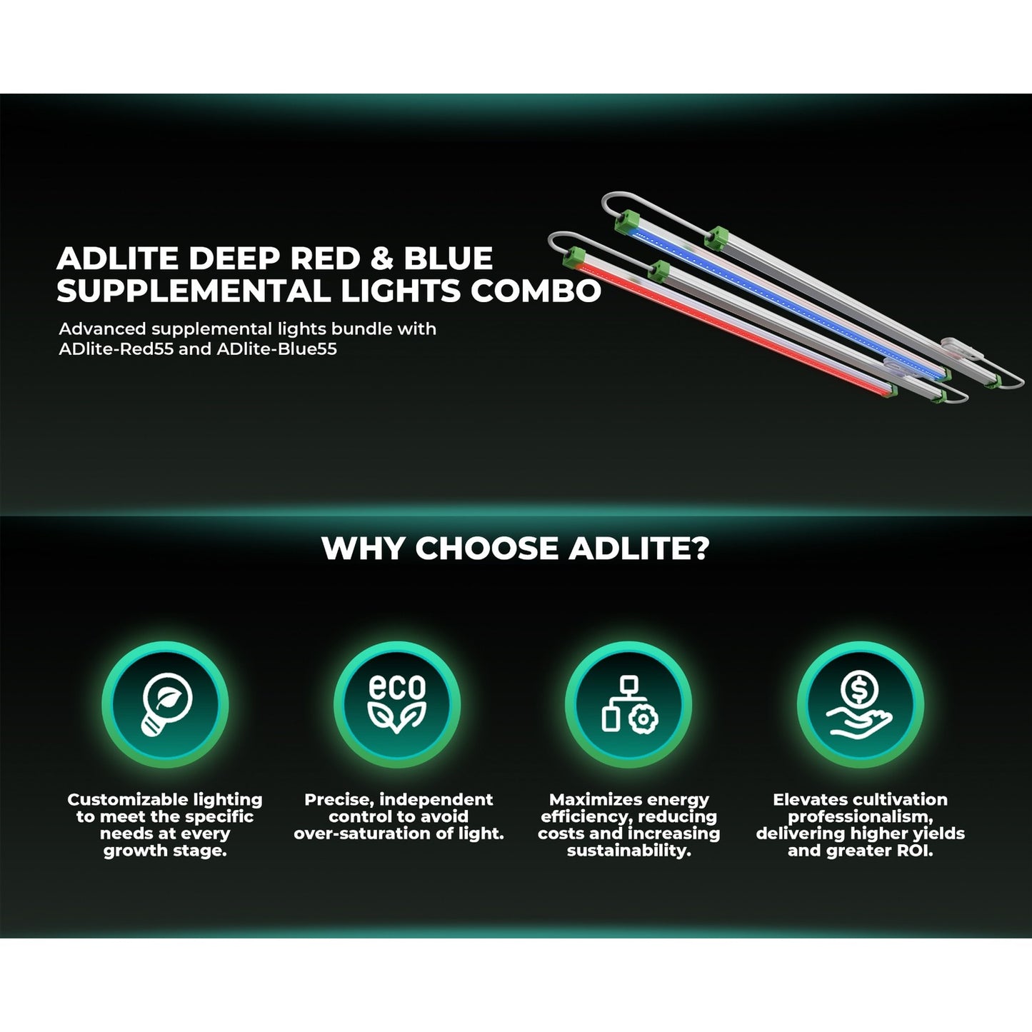 Mars Hydro ADlite Deep Red 27W + Blue 27W Supplemental LED Grow Light product image 4