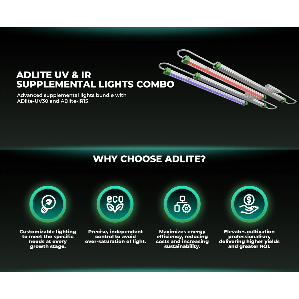 Mars Hydro ADLite UV 15W + IR 8W Supplemental LED Grow Light Bars product image 11