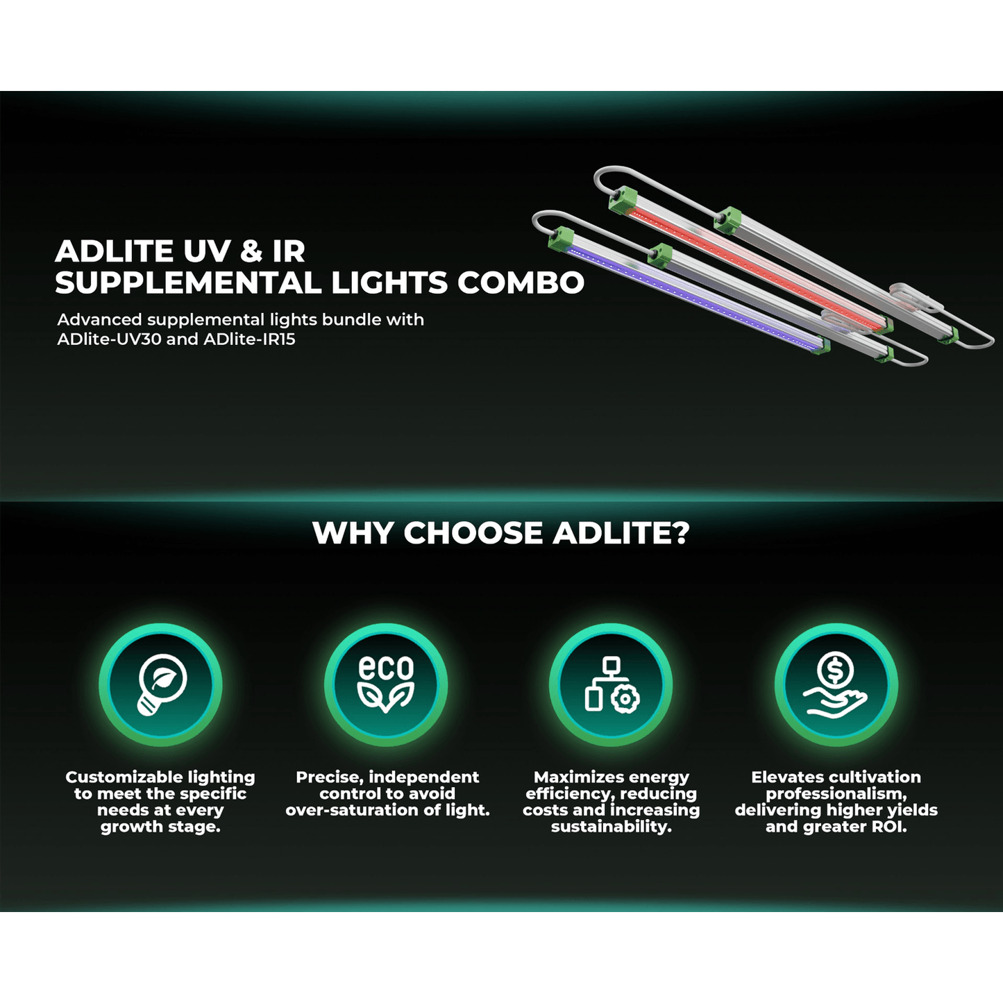 Mars Hydro ADLite UV 15W + IR 8W Supplemental LED Grow Light Bars product image 11