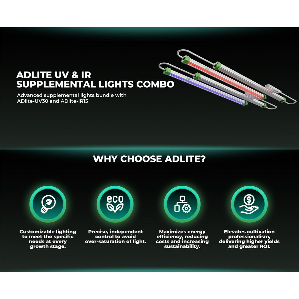 Mars Hydro ADLite UV 15W + IR 8W Supplemental LED Grow Light Bars product image 3