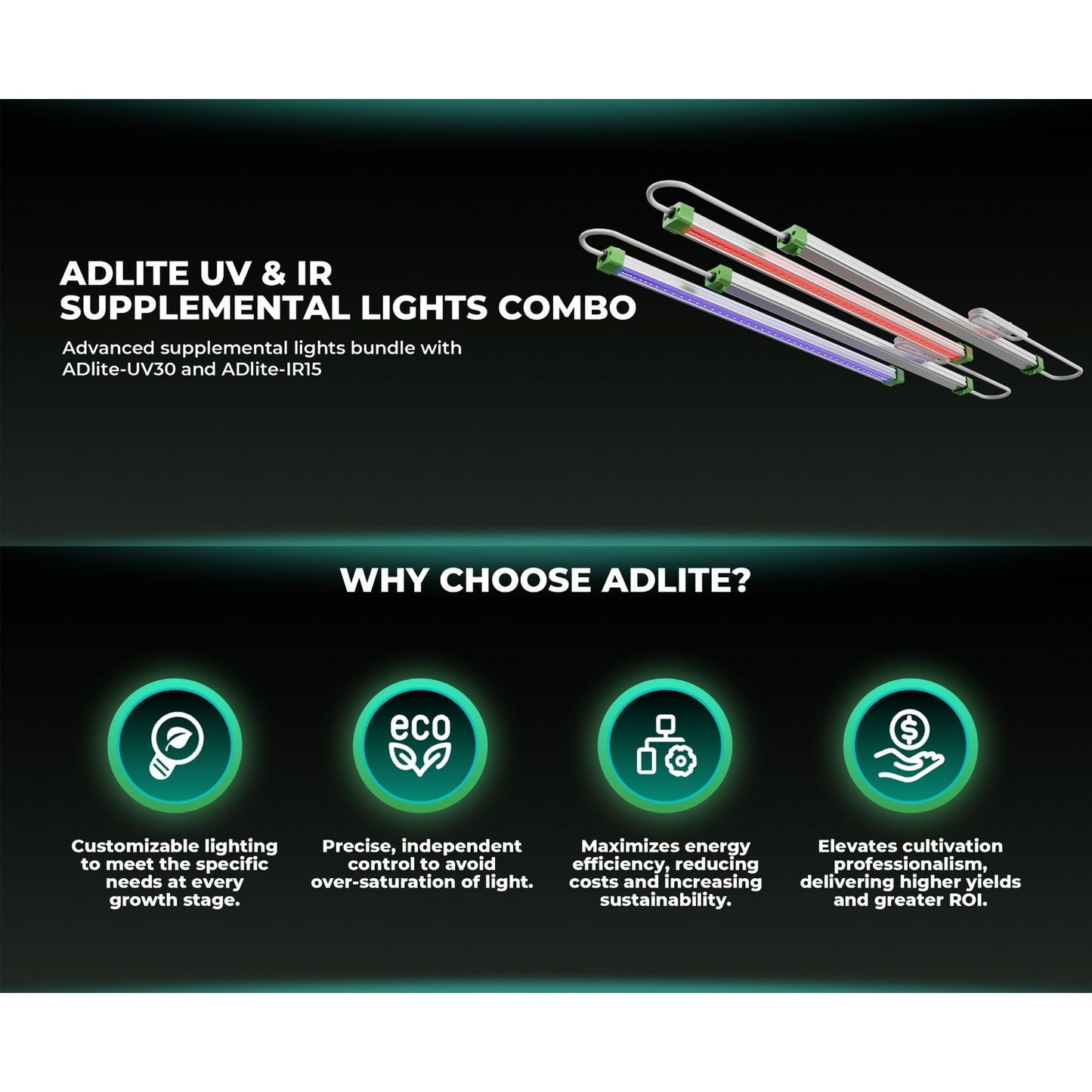 Mars Hydro ADLite UV 15W + IR 8W Supplemental LED Grow Light Bars product image 3