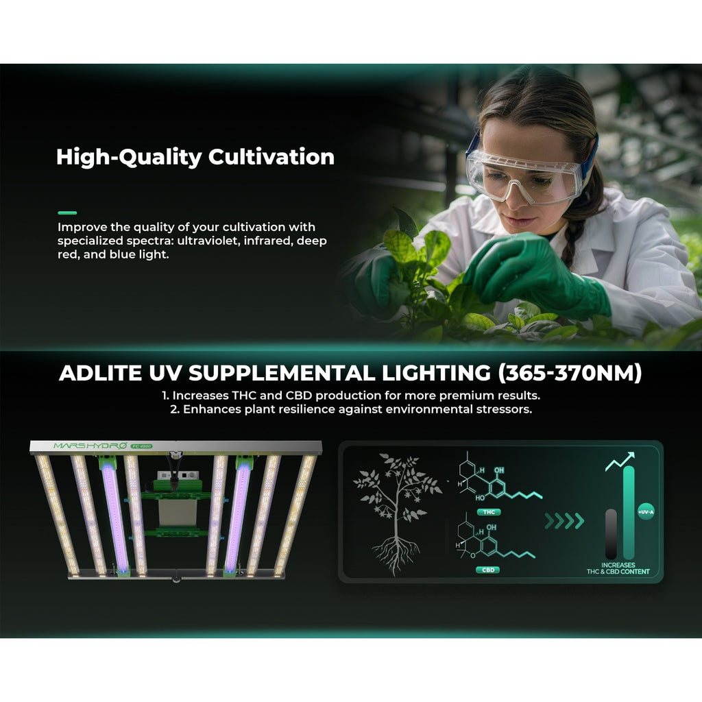 Mars Hydro ADLite UV 15W + IR 8W Supplemental LED Grow Light Bars product image 4