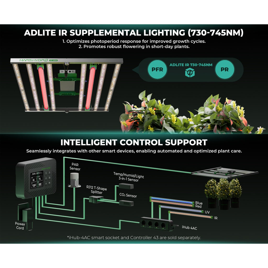 Mars Hydro ADLite UV 15W + IR 8W Supplemental LED Grow Light Bars product image 5