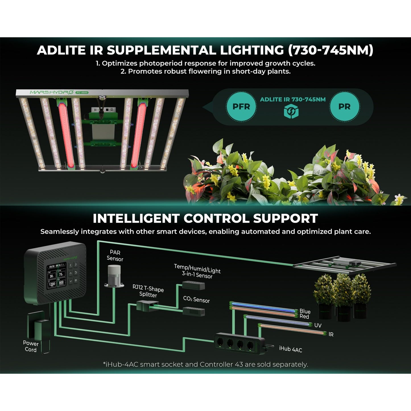 Mars Hydro ADLite UV 15W + IR 8W Supplemental LED Grow Light Bars product image 5