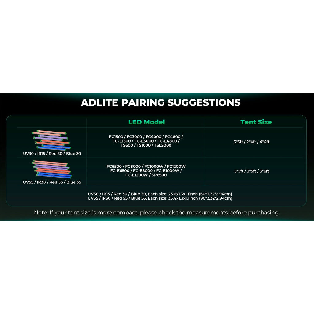 Mars Hydro ADLite UV 15W + IR 8W Supplemental LED Grow Light Bars product image 8