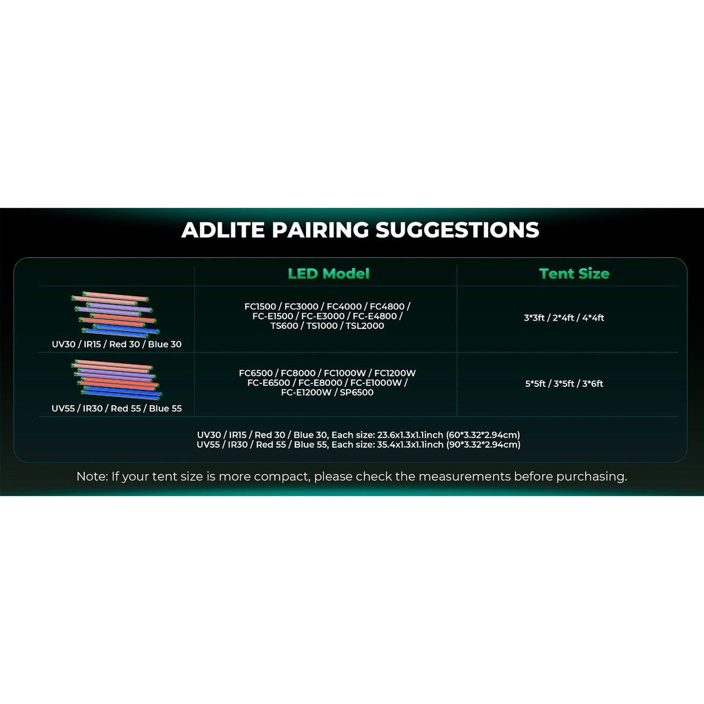 Mars Hydro ADLite UV 15W + IR 8W Supplemental LED Grow Light Bars product image 8
