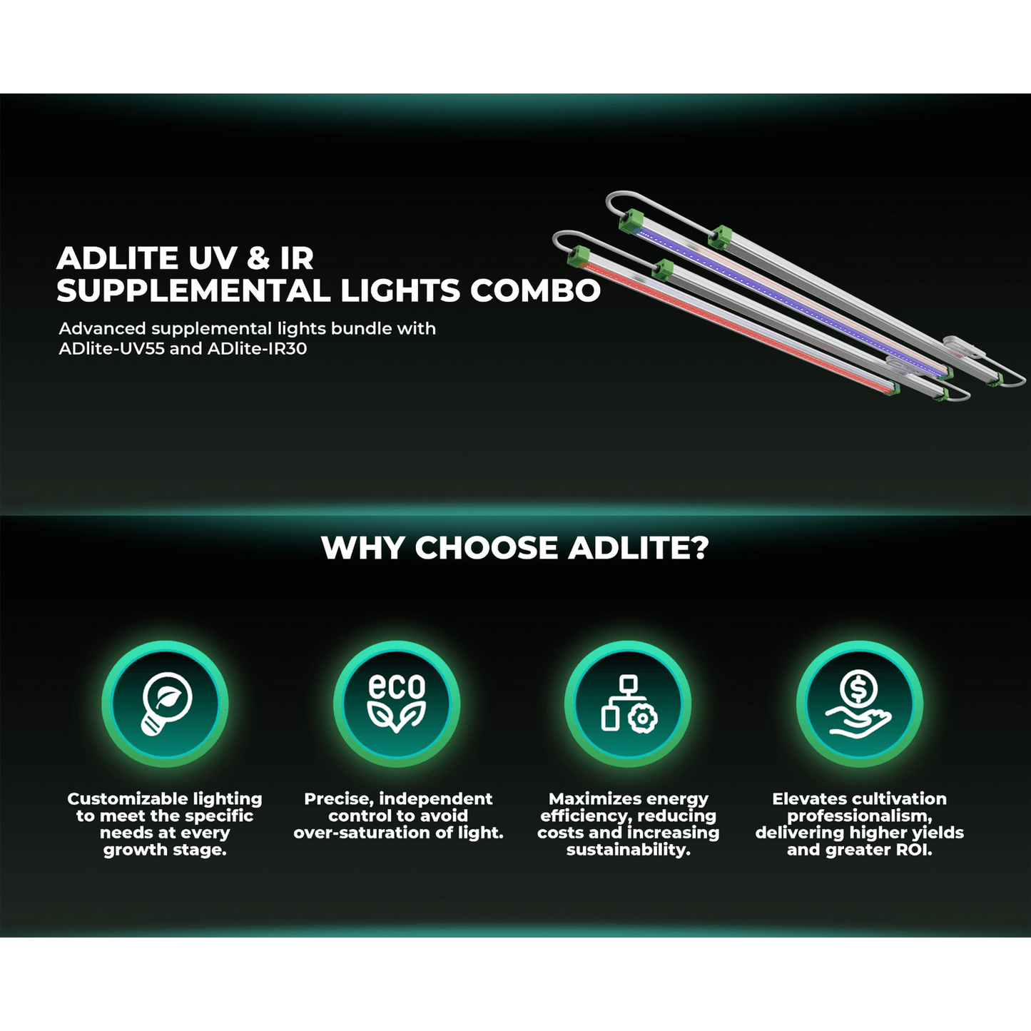 Mars Hydro ADLite UV 27W + IR 15W Supplemental LED Grow Light Bars product image 11