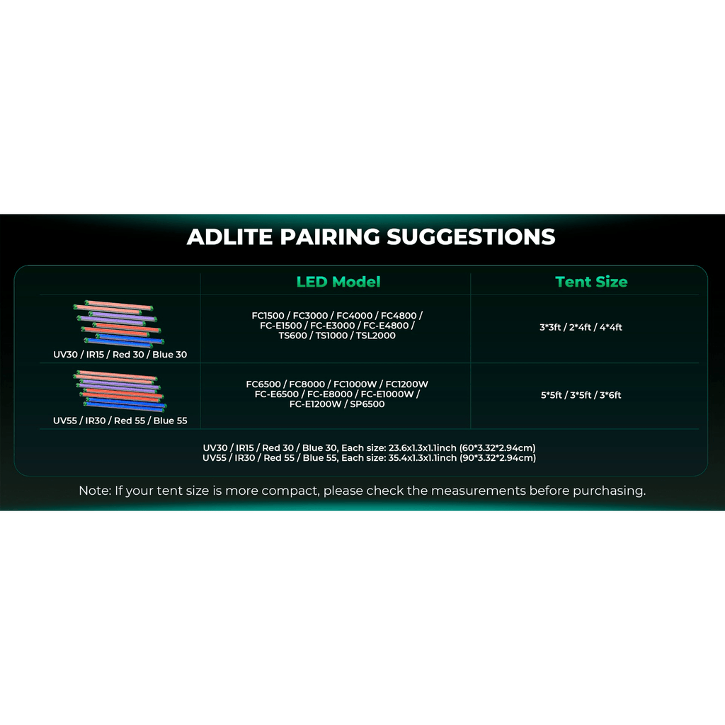 Mars Hydro ADLite UV 27W + IR 15W Supplemental LED Grow Light Bars product image 16