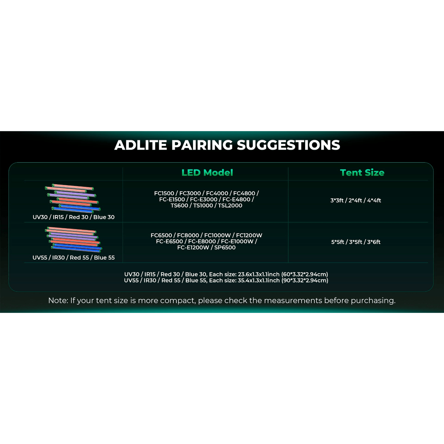 Mars Hydro ADLite UV 27W + IR 15W Supplemental LED Grow Light Bars product image 16