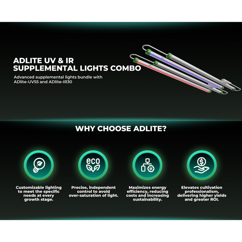 Mars Hydro ADLite UV 27W + IR 15W Supplemental LED Grow Light Bars product image 3