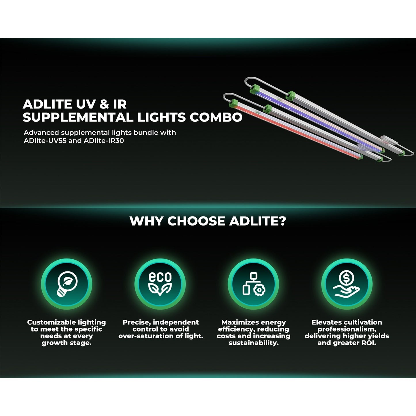 Mars Hydro ADLite UV 27W + IR 15W Supplemental LED Grow Light Bars product image 3