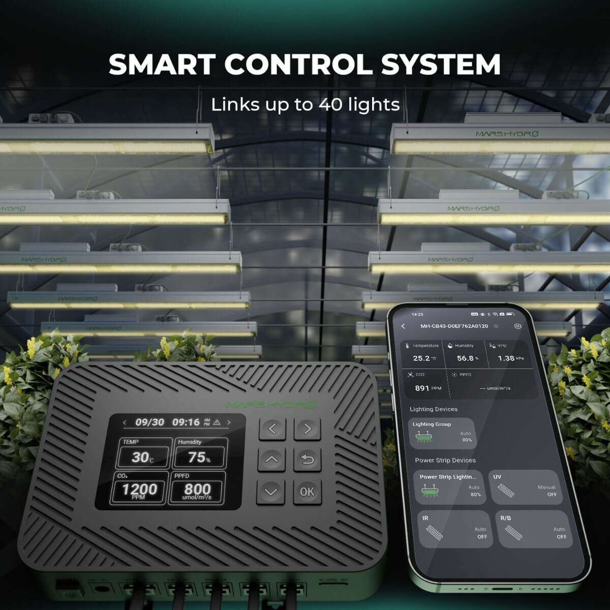 Mars Hydro Controller 43 smart control system for up to 40 lights with monitoring and adjustments.