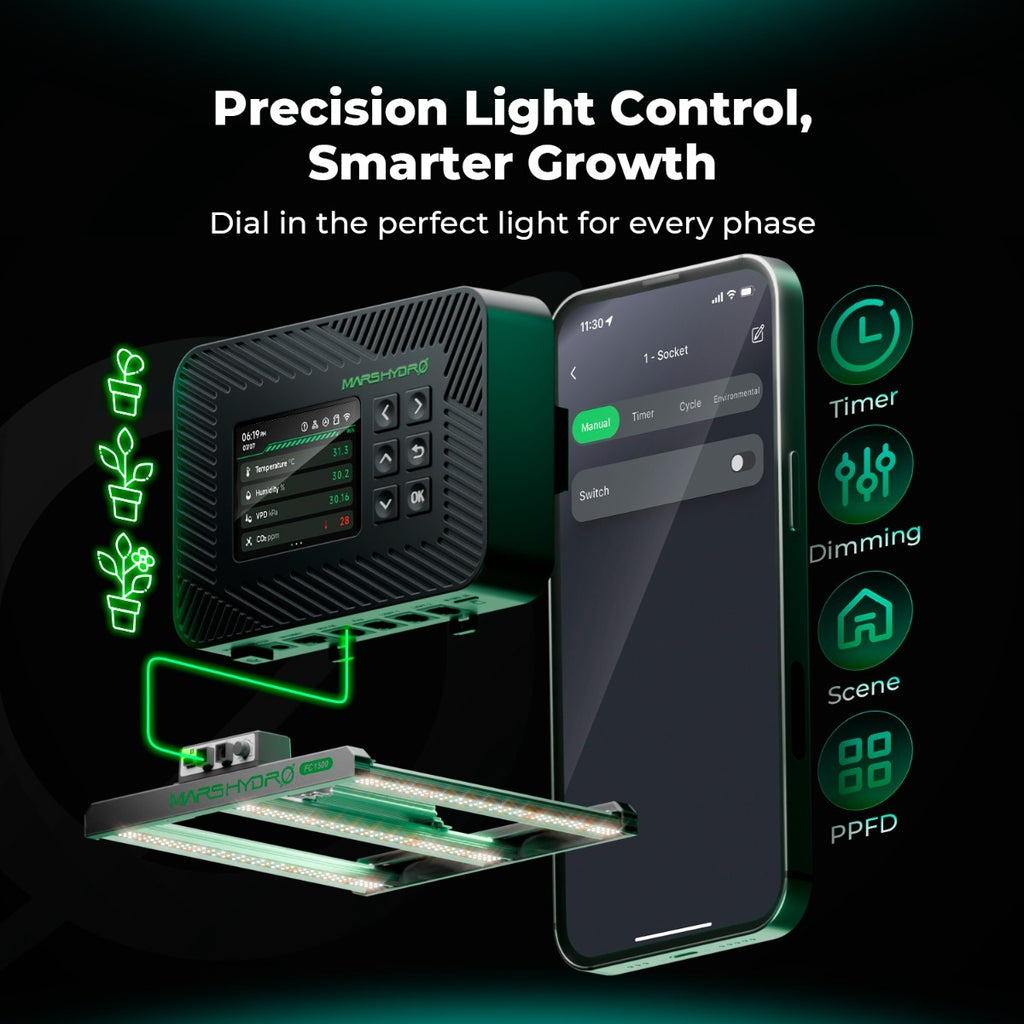 Mars Hydro Controller 43 Smart Environmental Control System product image 10