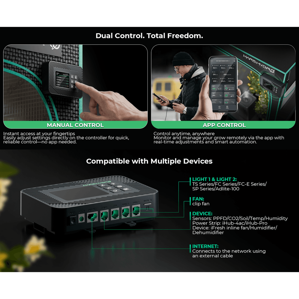 Mars Hydro Controller 43 Smart Environmental Control System product image 13