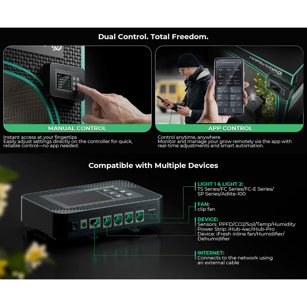 Mars Hydro Controller 43 Smart Environmental Control System product image 5