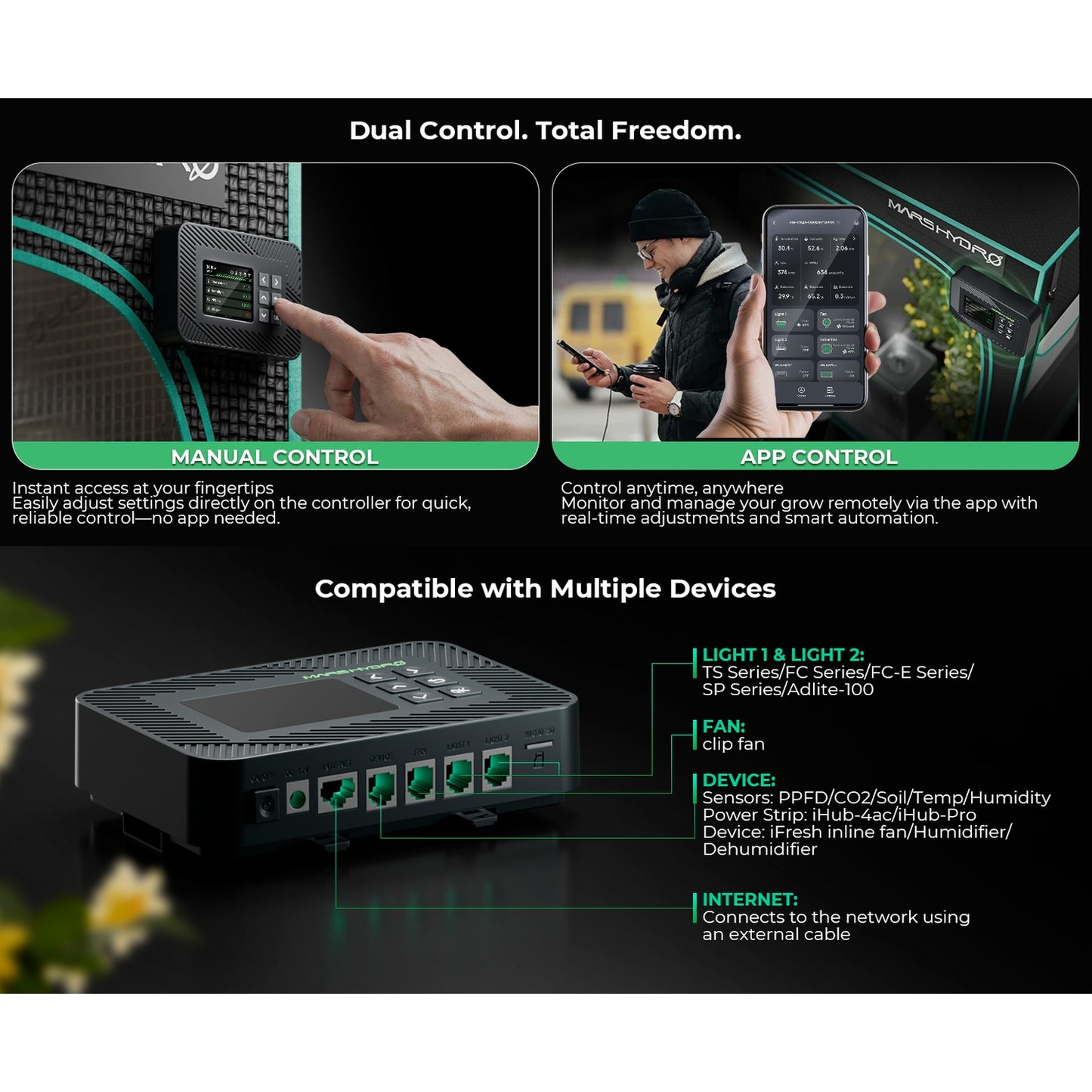 Mars Hydro Controller 43 Smart Environmental Control System product image 5