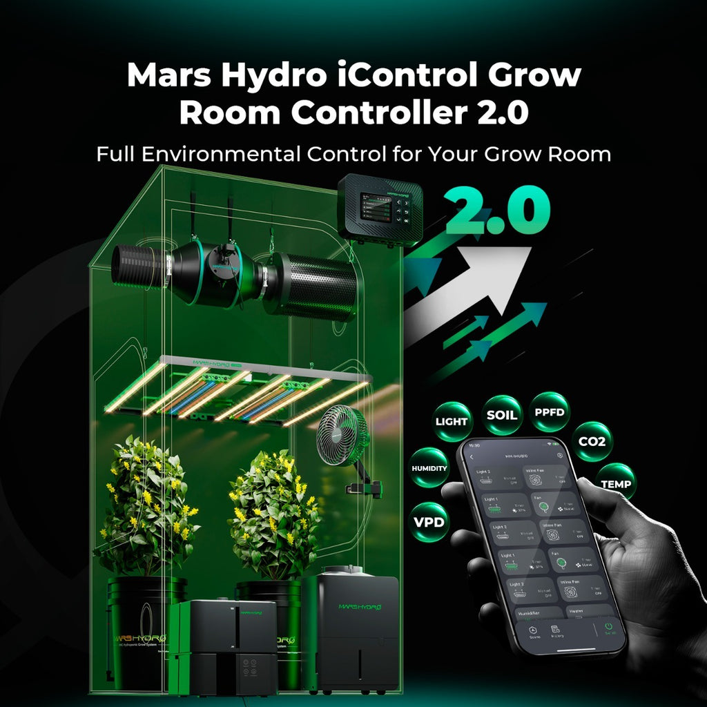 Mars Hydro Controller 43 Smart Environmental Control System product image 9