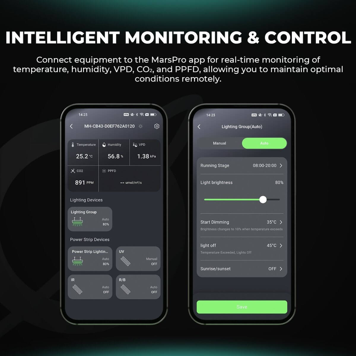 Screens showing Mars Hydro Controller 43 app for monitoring temperature, humidity, VPD, CO2, and PPFD.