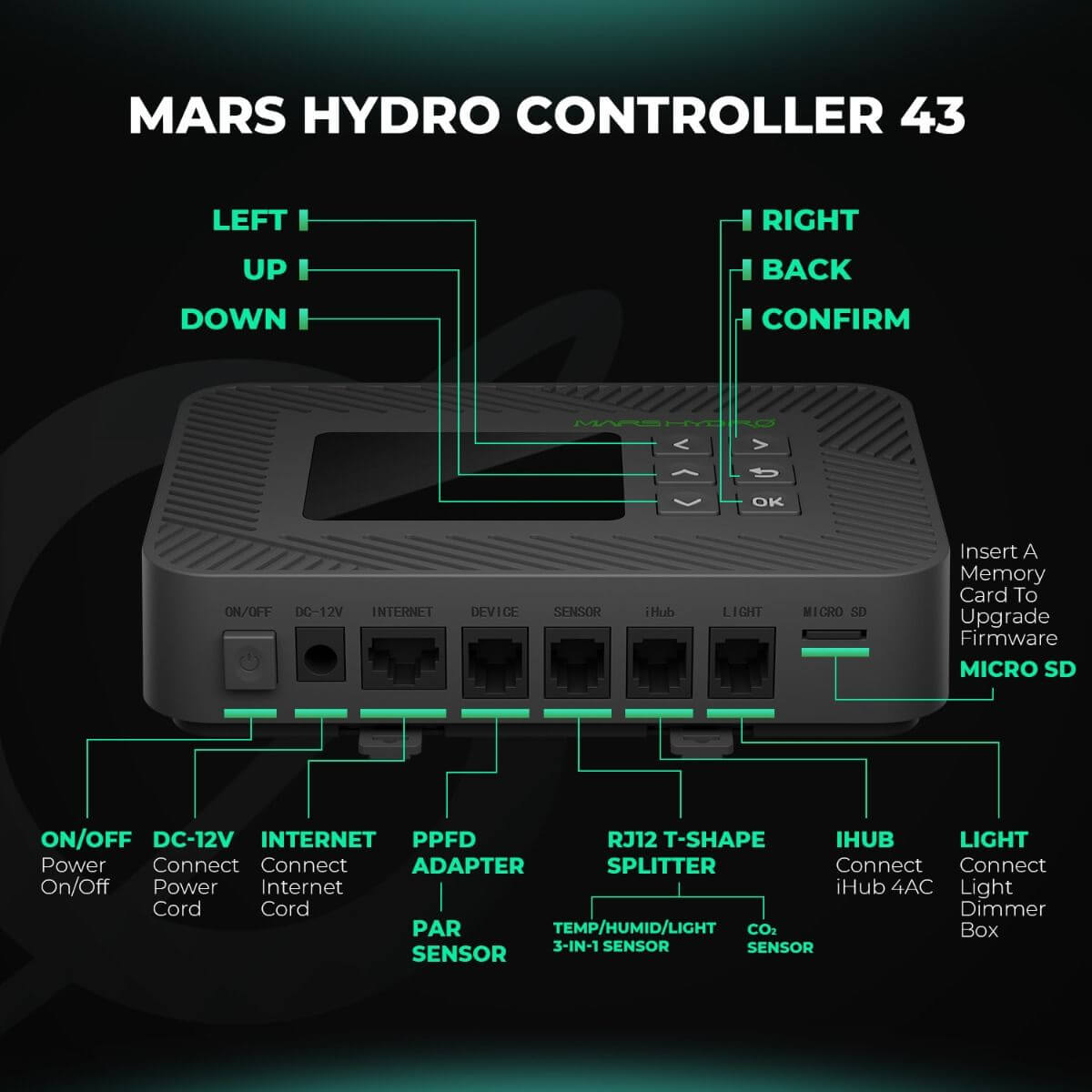 Mars Hydro Controller 43 top view showing buttons and connectivity ports for optimal indoor plant growth control.