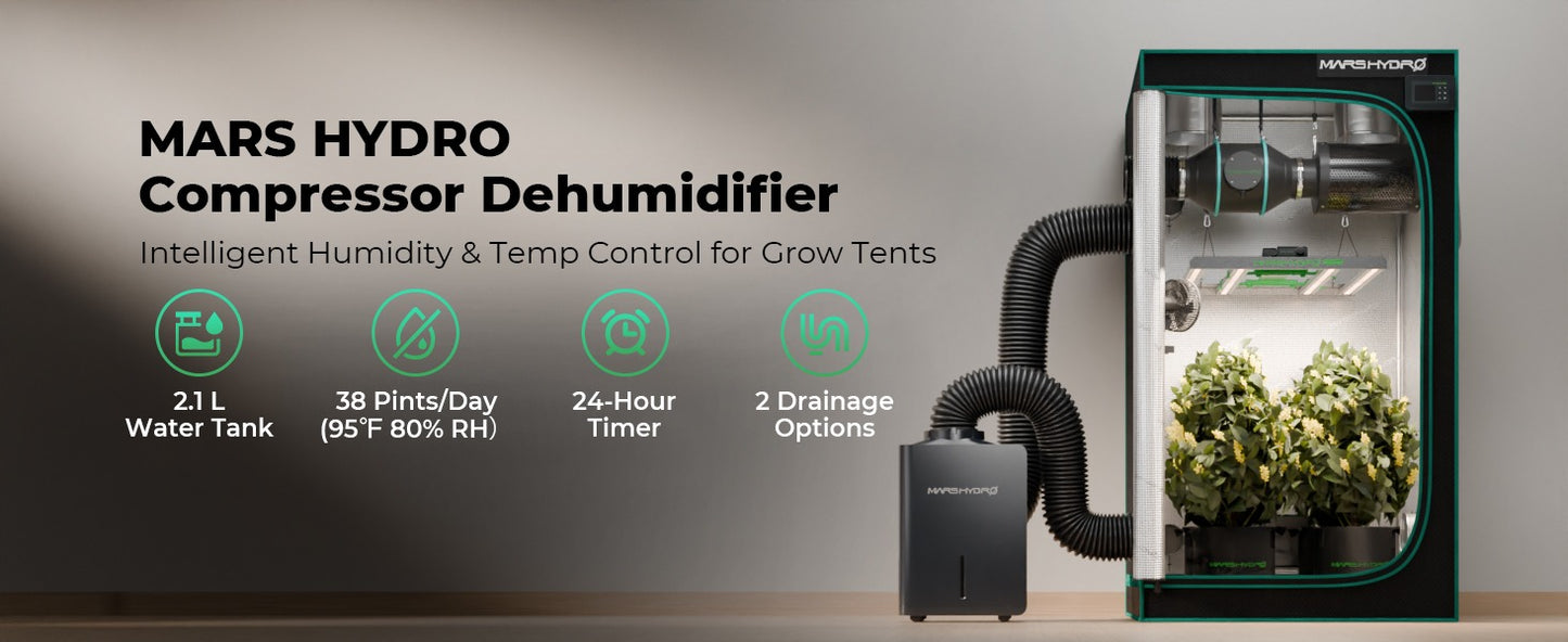 Mars Hydro 18L/Day 38-Pint Compressor Dehumidifier for Grow Tents product image 1