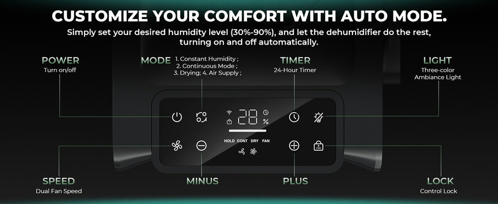 Mars Hydro 18L/Day 38-Pint Compressor Dehumidifier for Grow Tents product image 2
