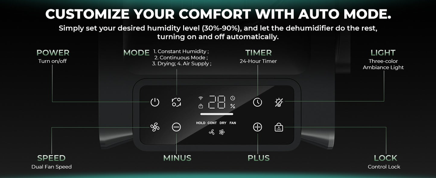 Mars Hydro 18L/Day 38-Pint Compressor Dehumidifier for Grow Tents product image 2
