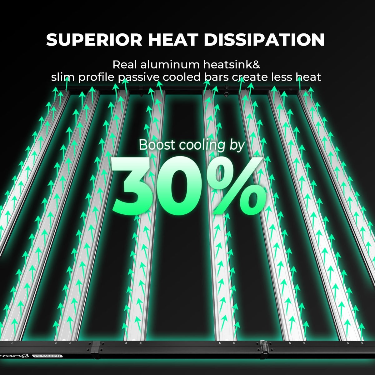 Mars Hydro FC-E1000W 1000W Bridgelux CO2 PLUS Scalable LED Grow Light product image 7