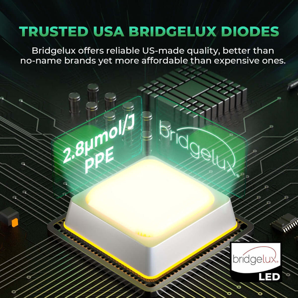 Mars Hydro FC-E1200W 1200W Bridgelux Commercial CO2 Plus LED Light product image 3