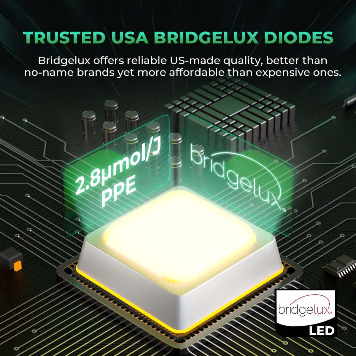 Mars Hydro FC-E1200W 1200W Bridgelux Commercial CO2 Plus LED Light product image 3