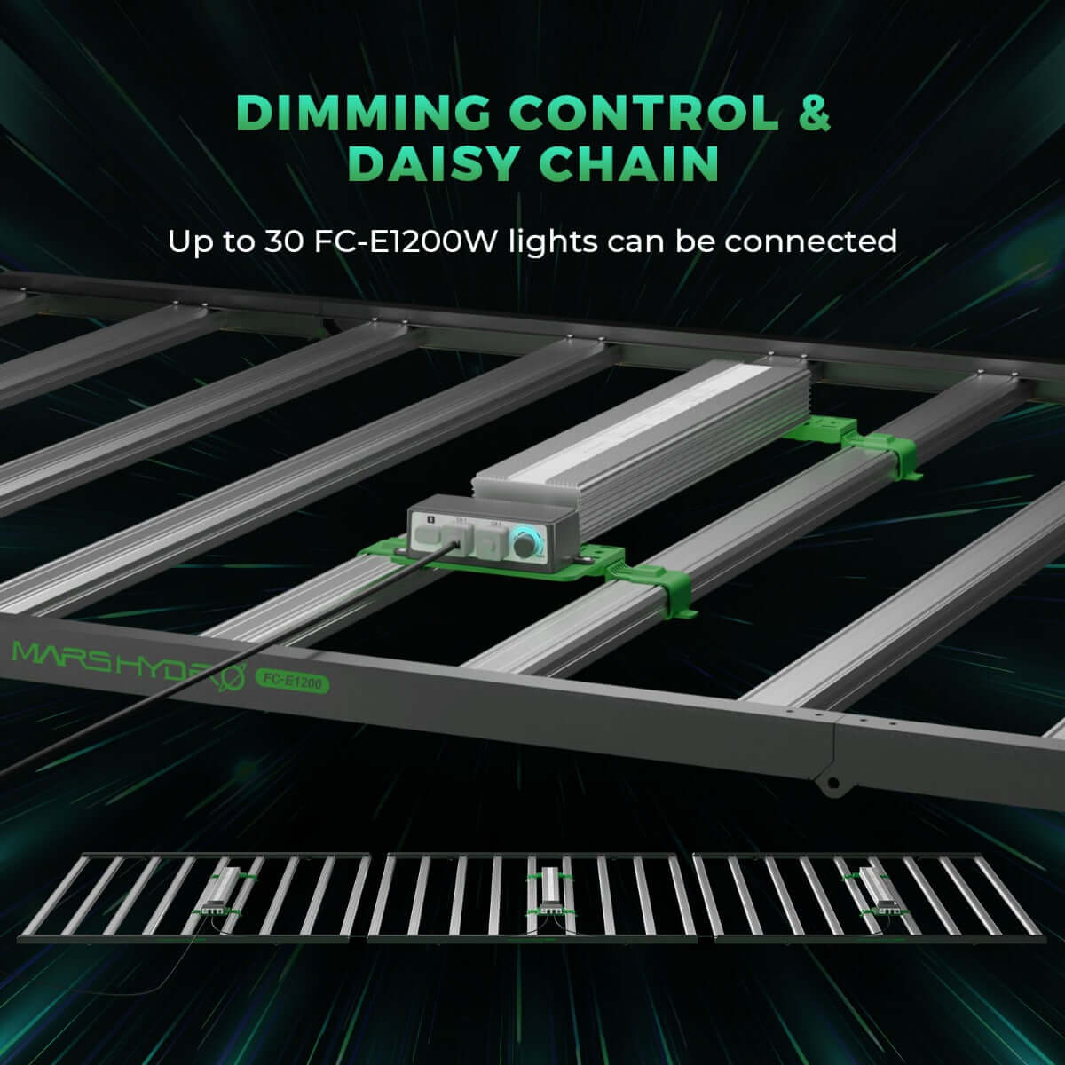Mars Hydro FC-E1200W 1200W Bridgelux Commercial CO2 Plus LED Light product image 9