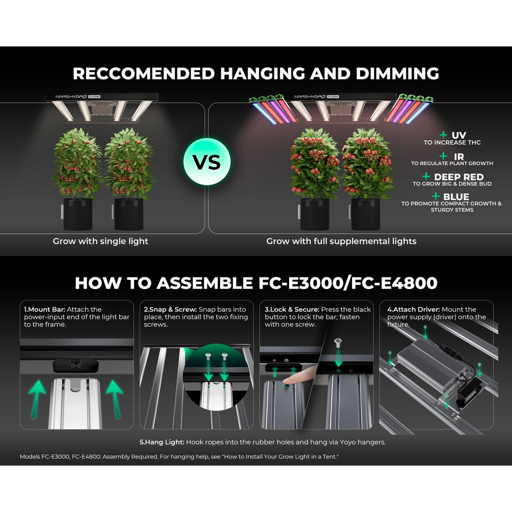Mars Hydro FC-E3000 300W Bridgelux LED Grow Light product image 4