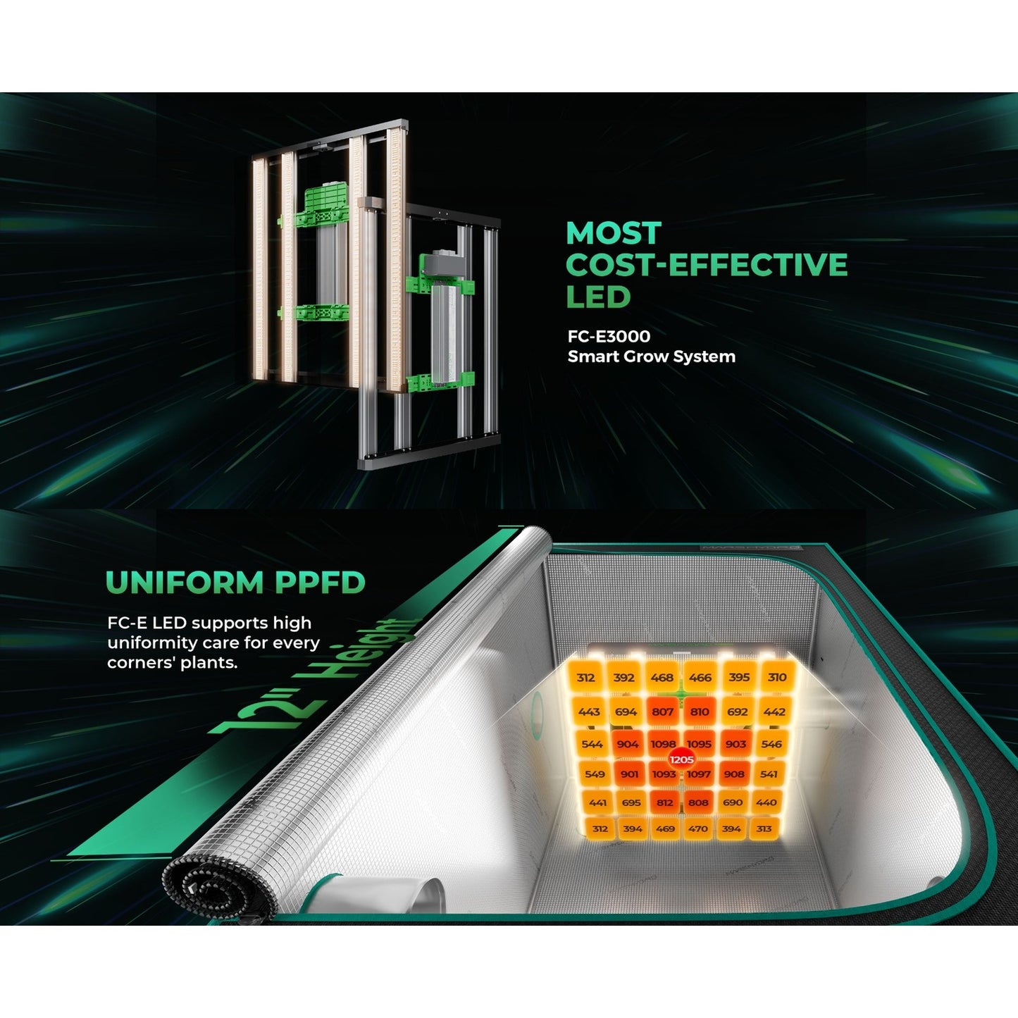 Mars Hydro FC-E3000 LED Grow Light + 3' x 3' Grow Tent + iFresh Inline product image 7