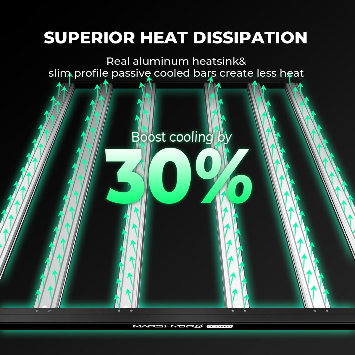 Mars Hydro FC-E4800 480W Bridgelux LED Grow Light product image 9