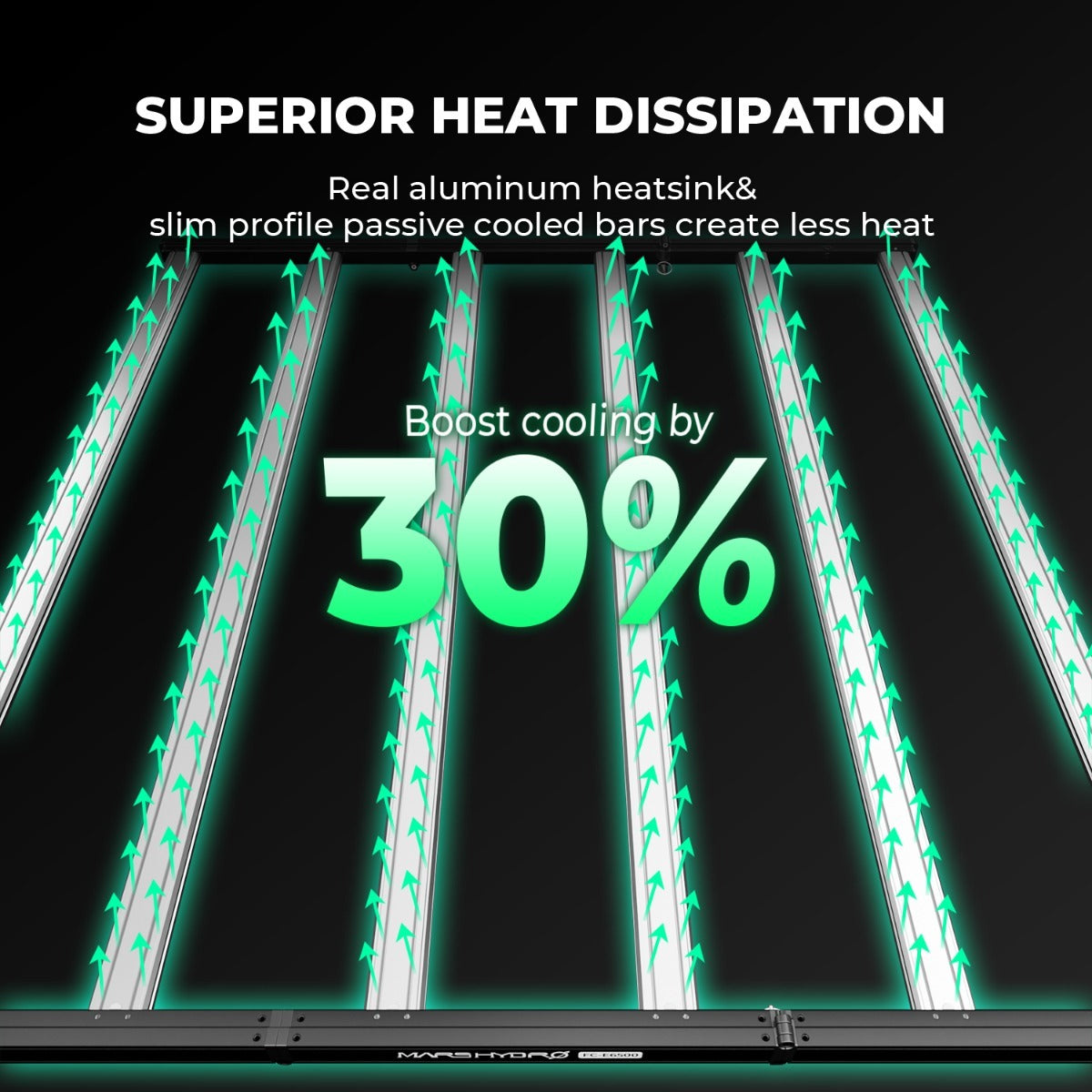 Mars Hydro FC-E6500 730W Bridgelux Commercial LED Grow Light product image 10