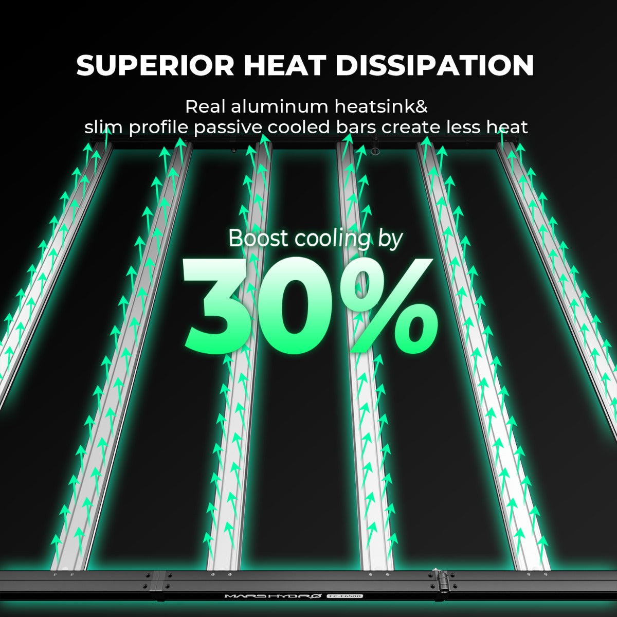 Mars Hydro FC-E6500 730W Bridgelux Commercial LED Grow Light product image 6