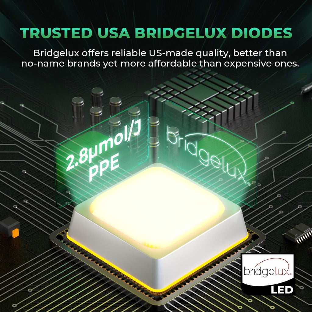 Mars Hydro FC-E8000 800W Bridgelux CO2 LED Grow Light product image 10