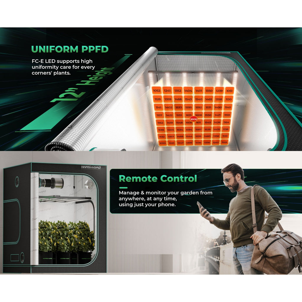 Mars Hydro FC-E8000 800W Bridgelux CO2 LED Grow Light product image 4