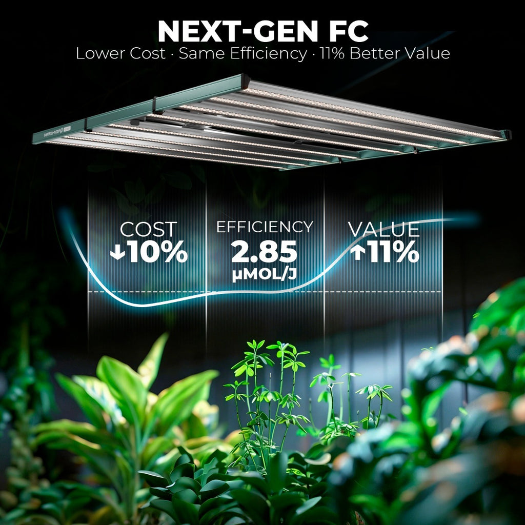Mars Hydro FC1000W 1000W Bridgelux 3030 & OSRAM LED Grow Light product image 12