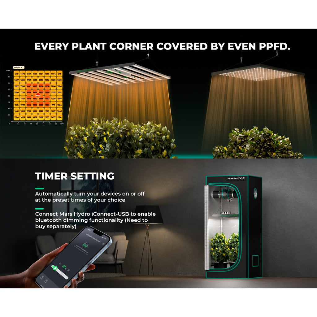 Mars Hydro FC1000W 1000W Bridgelux 3030 & OSRAM LED Grow Light product image 2